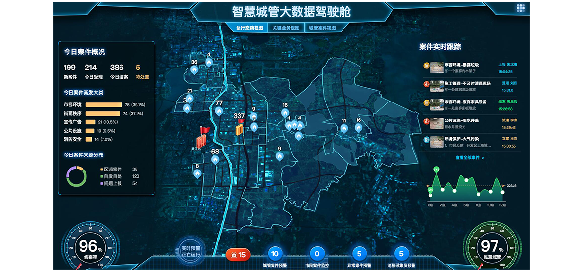 宝马bm1122线路顶级(中国游)有限公司官网