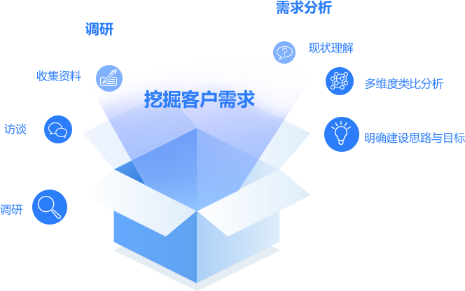 7_1 宝马bm1122线路顶级(中国游)有限公司官网